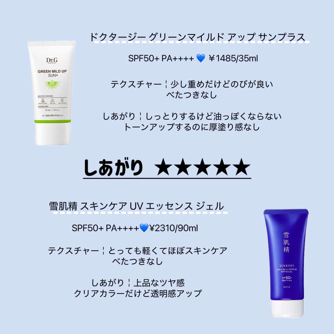 UV アスリズム スキンプロテクトエッセンス/ビオレ/日焼け止めローションを使ったクチコミ(3枚目)