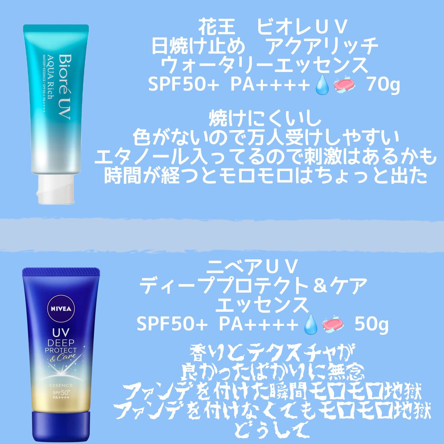 スキンアクア スーパーモイスチャージェル/スキンアクア/日焼け止めジェルを使ったクチコミ(6枚目)