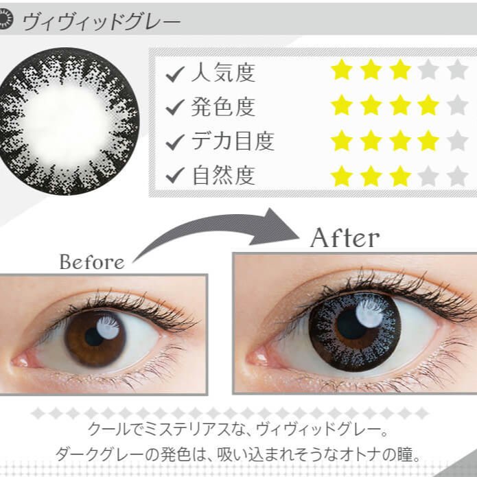 ワンデーキャラアイ カラーシリーズ/Cara Eyes/ワンデー（１DAY）カラコンを使ったクチコミ（3枚目）