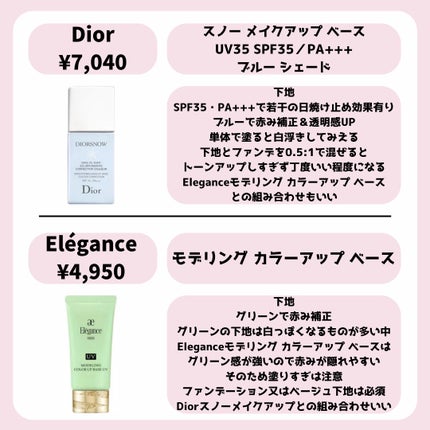 【旧】スノー メイクアップ ベース UV35 SPF35/PA+++/Dior/化粧下地を使ったクチコミ(4枚目)