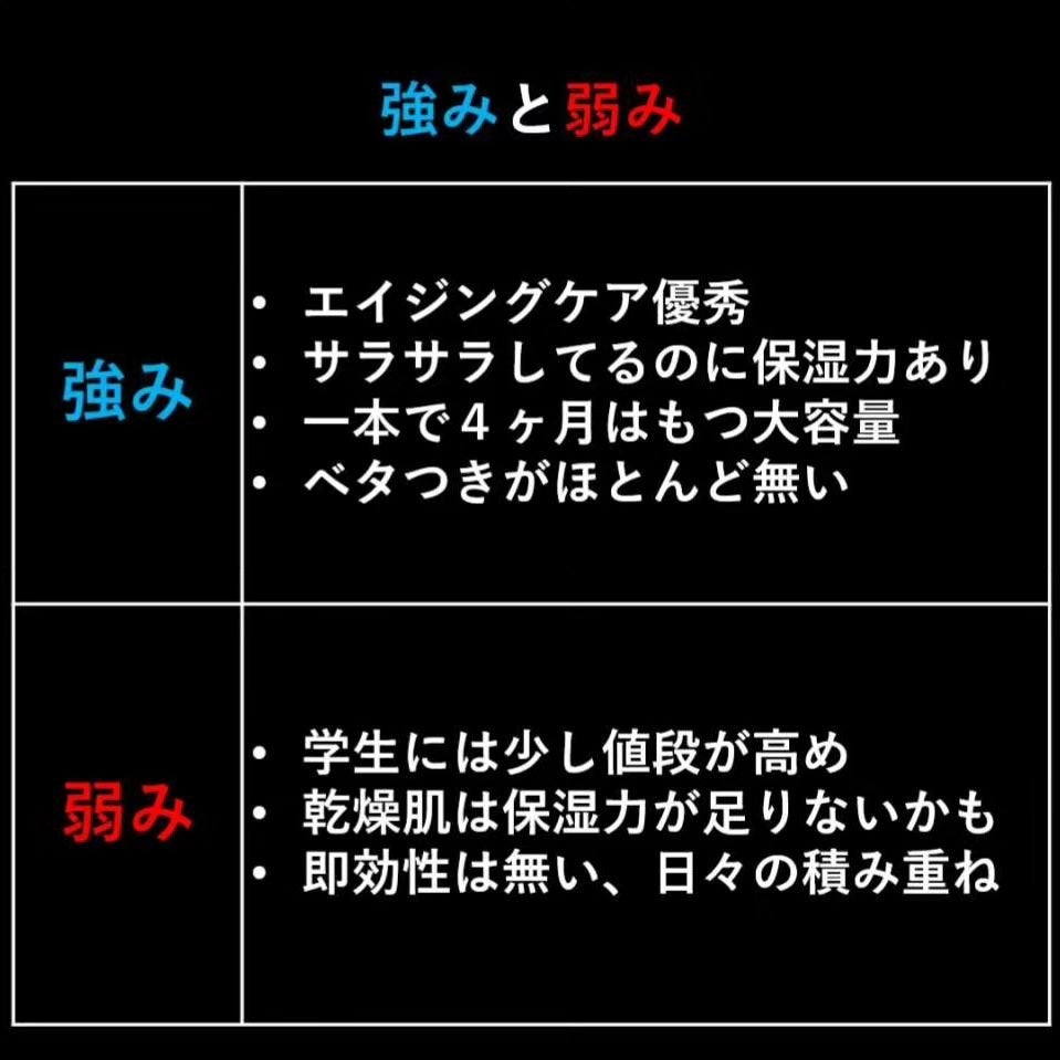 3GF リペアエッセンス/cos:mura/美容液を使ったクチコミ(5枚目)