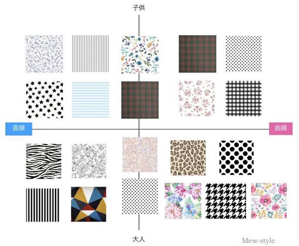 スキンアクア トーンアップUVエッセンス/スキンアクア/日焼け止めクリームを使ったクチコミ（2枚目）