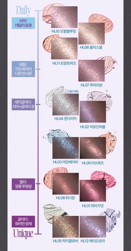 フィー グリッツストーンハイライター/fwee/パウダーハイライトを使ったクチコミ(10枚目)