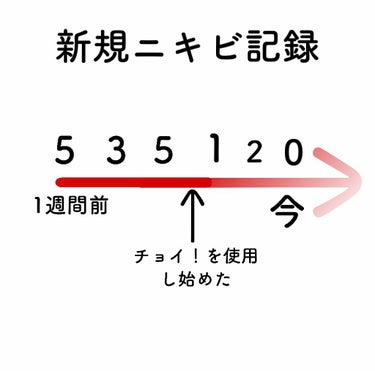 CHOI薬用マスク ニキビケア ［医薬部外品］/肌美精/シートマスク・パックを使ったクチコミ（2枚目）