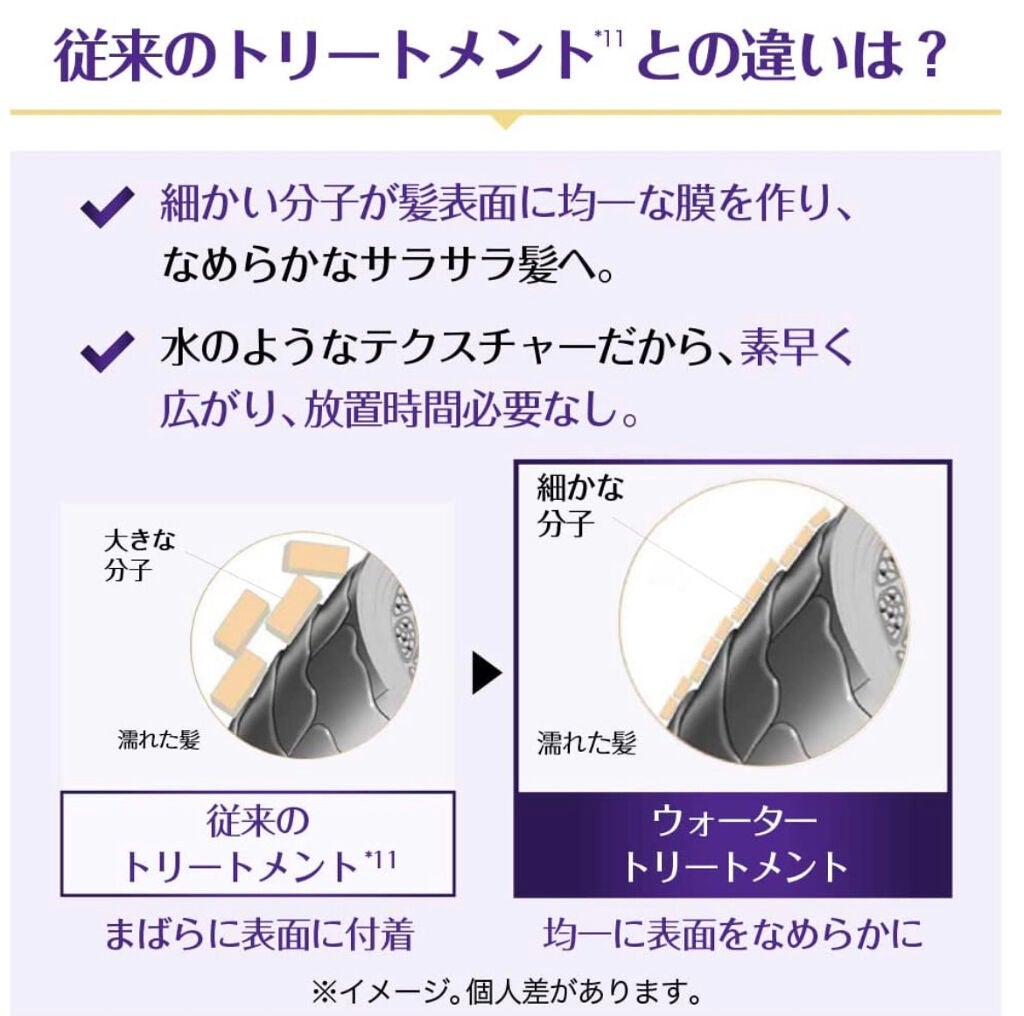 ãŠã©ãŒã¿ãŒããªãŒãã¡ã³ã/ãã¬ã¢ã« ããª/æŽãæµããã¢ããªãŒãã¡ã³ãã䜿ã£ãã¯ãã³ãïŒ4æç®ïŒ