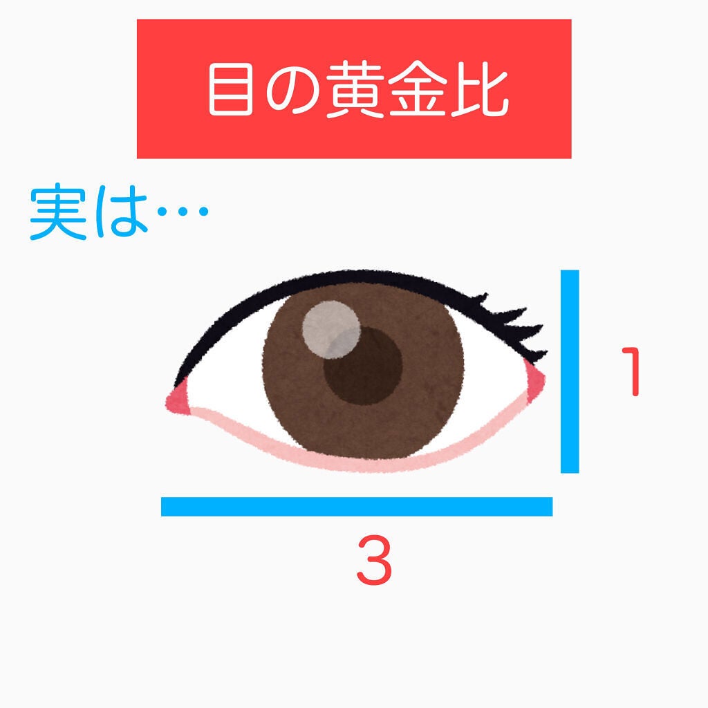 リキッドアイライナーR4/ラブ・ライナー/リキッドアイライナーを使ったクチコミ(2枚目)