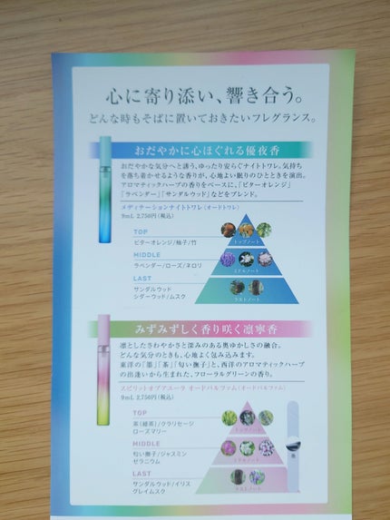 ナイトメディテーション ナチュラルスプレー/AYURA/香水(レディース)を使ったクチコミ(2枚目)