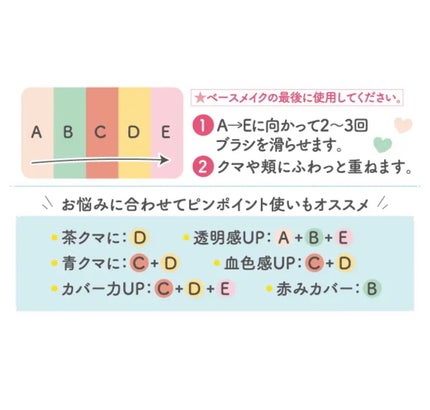 パステルヴェールコンシーラー/キャンメイク/パレットコンシーラーを使ったクチコミ(5枚目)