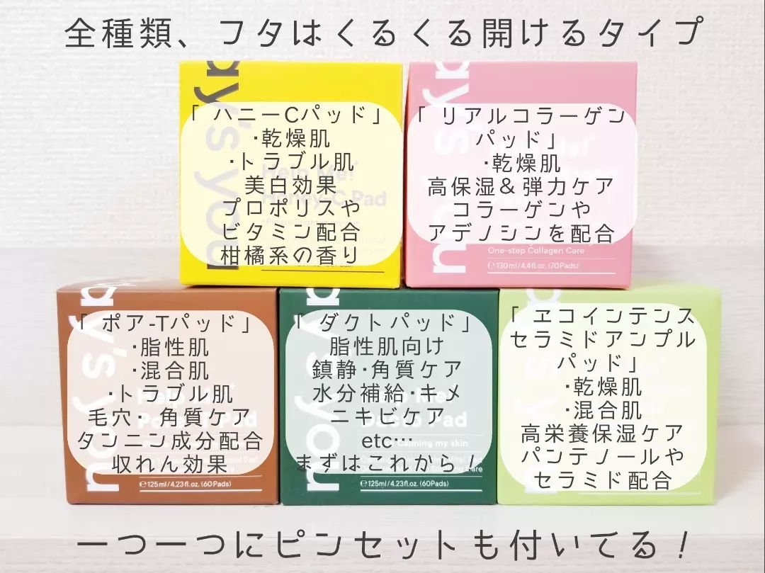 ヘルプミー! ポア-Tパッド/One-day's you/トナーパッドを使ったクチコミ（3枚目）