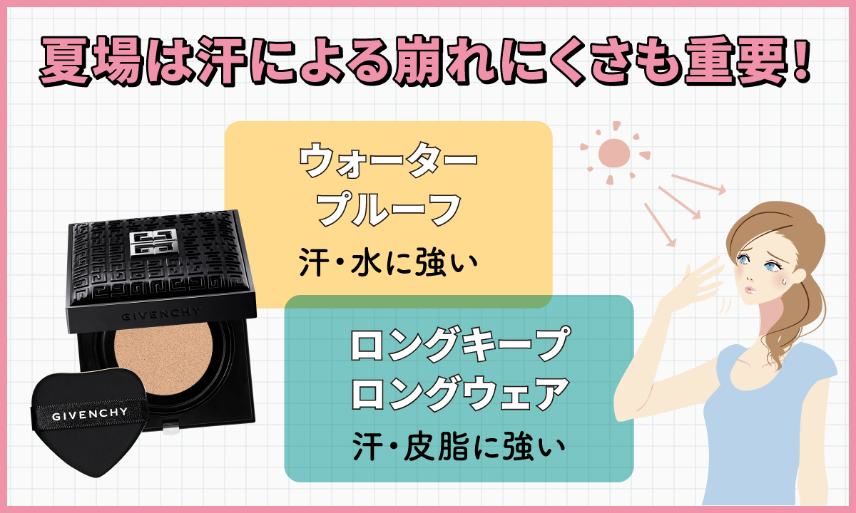夏場は汗による崩れにくさも重要！ウォータープルーフは汗・水に強くロングキープ・ロングウェアは汗・皮脂に強いです。