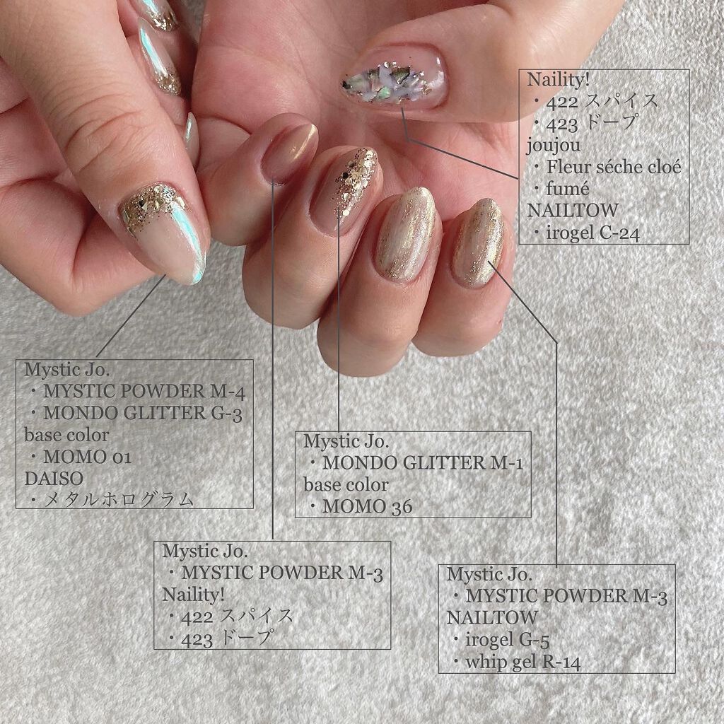 irogel/irogel(イロジェル)/ジェルネイルを使ったクチコミ(3枚目)