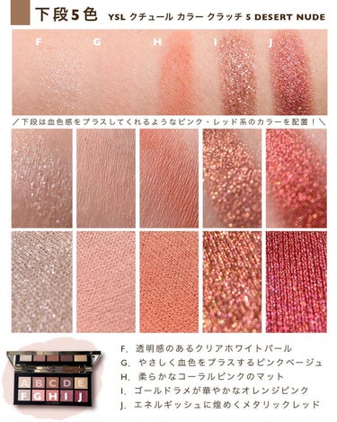 クチュール カラー クラッチ/YVES SAINT LAURENT BEAUTE/アイシャドウパレットを使ったクチコミ（6枚目）