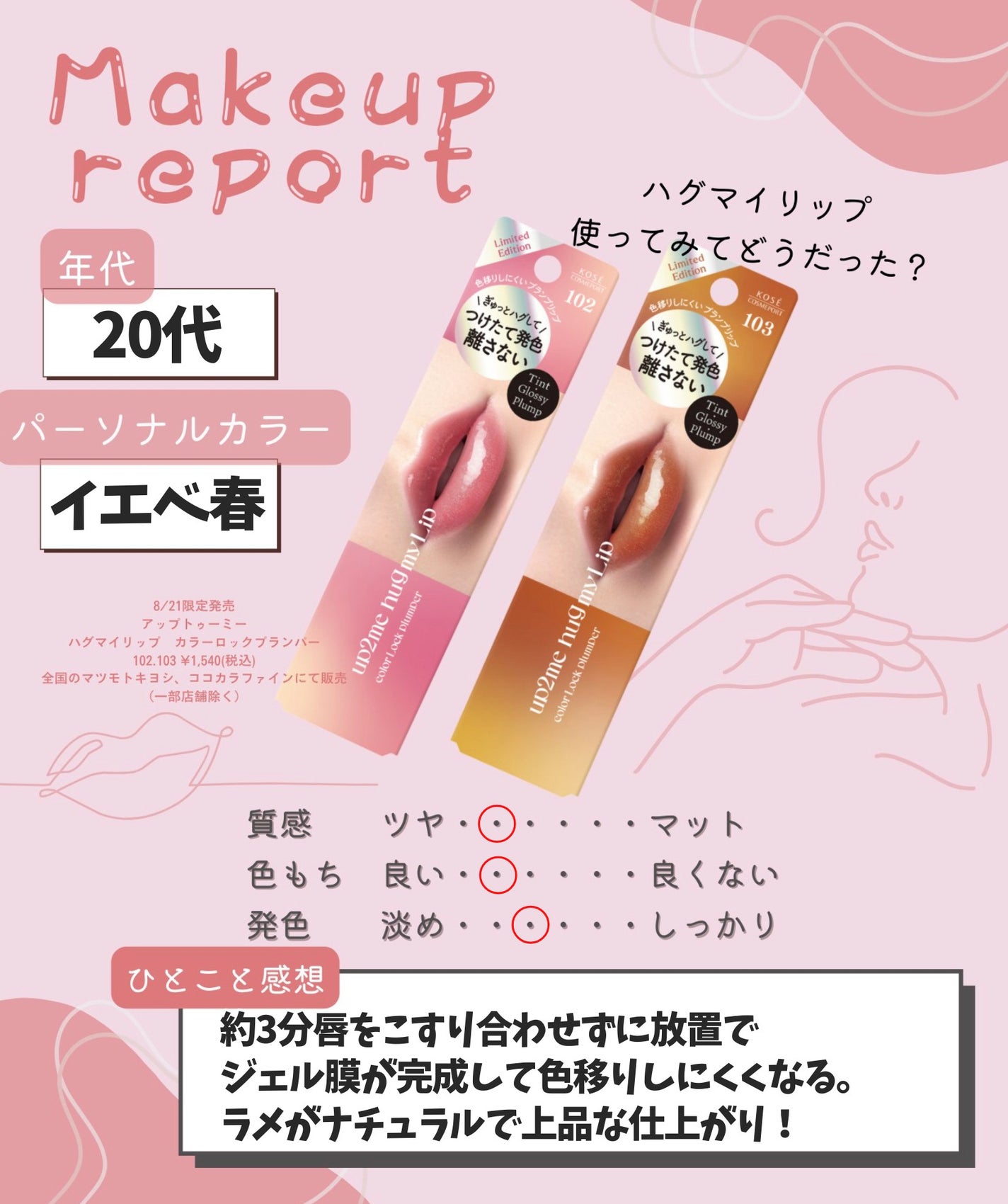 アップトゥーミー ハグマイリップ カラーロックプランパー/up2me/リッププランパーを使ったクチコミ(6枚目)