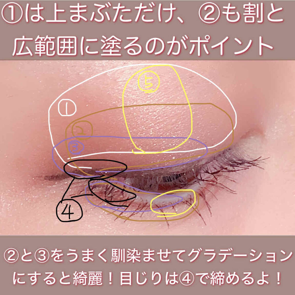 ショコラスウィート アイズ/リンメル ロンドン/アイシャドウパレットを使ったクチコミ（3枚目）