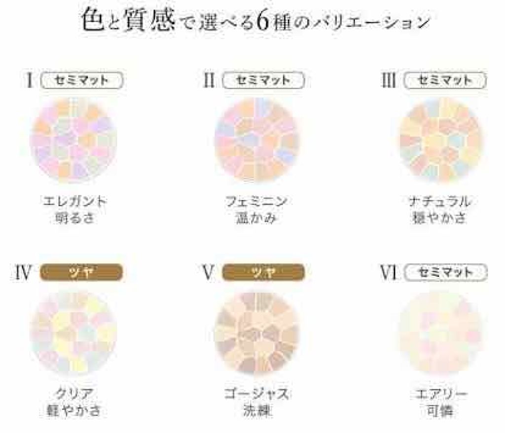 ラ プードル オートニュアンス/Elégance/プレストパウダーを使ったクチコミ(2枚目)