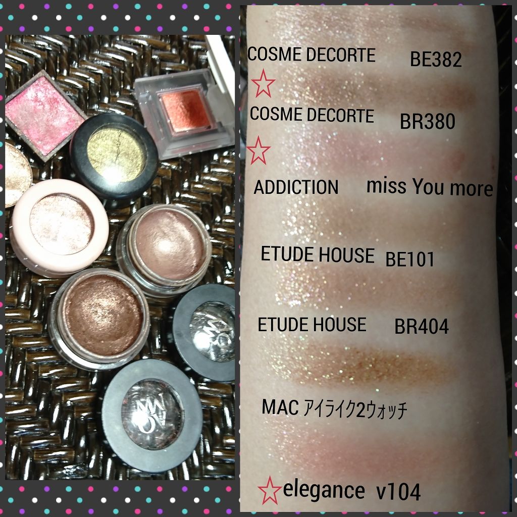 コスメデコルテ、ADDICTION &、MAC アイシャドウ セット ADDICTION・M・A・C・DECORTÉ・エレガンス クルーズのアイシャドウを