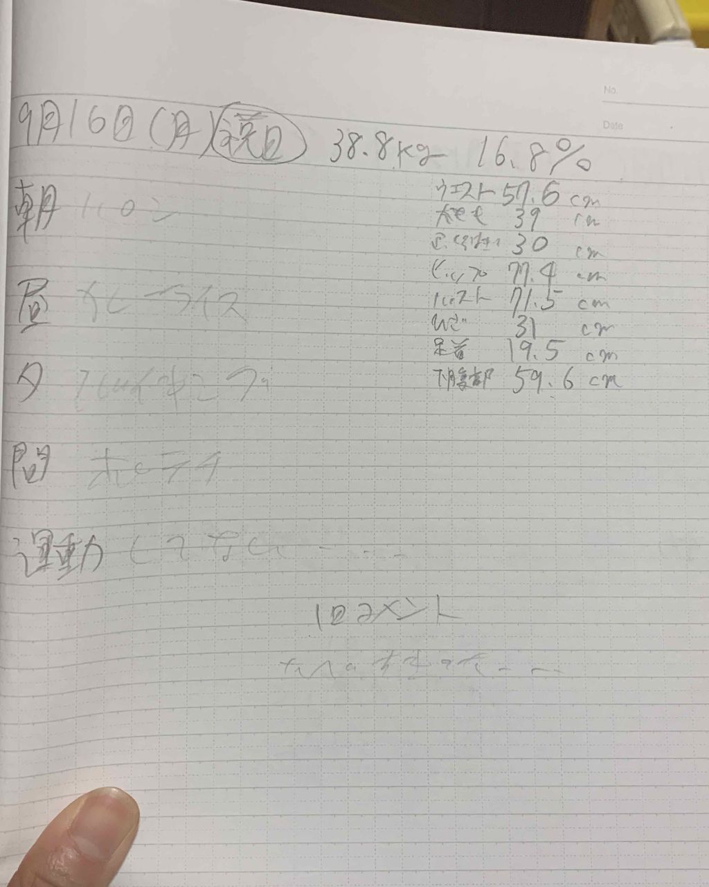 を使ったクチコミ（3枚目）