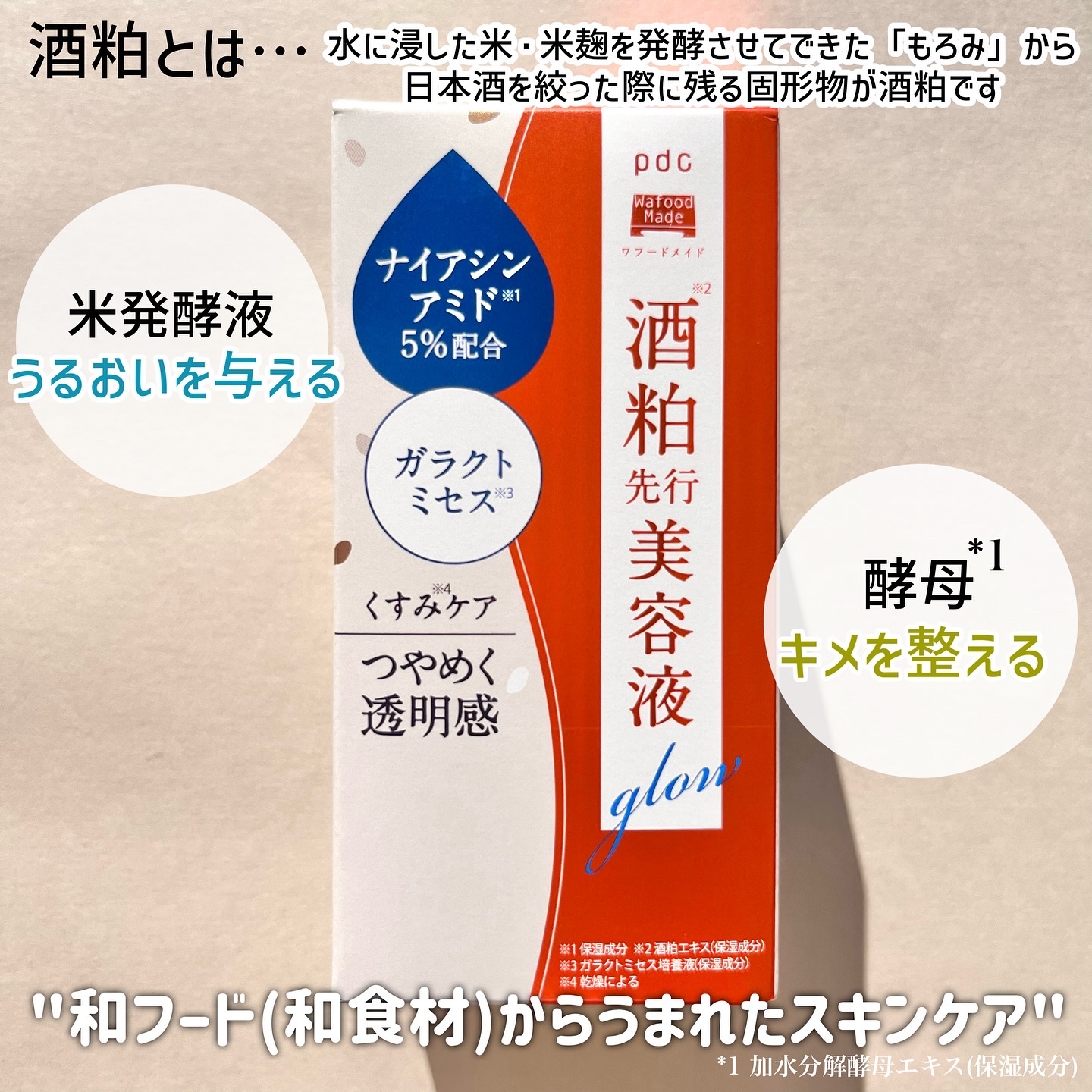 ワフードメイド 酒粕先行美容液 グロー/pdc/ブースター・導入液を使ったクチコミ（2枚目）