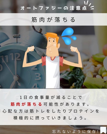 ヨウ | 31歳の老けない暮らし on LIPS 「今回はオートファジーの効果について紹介します。24時間の内、1..」(6枚目)