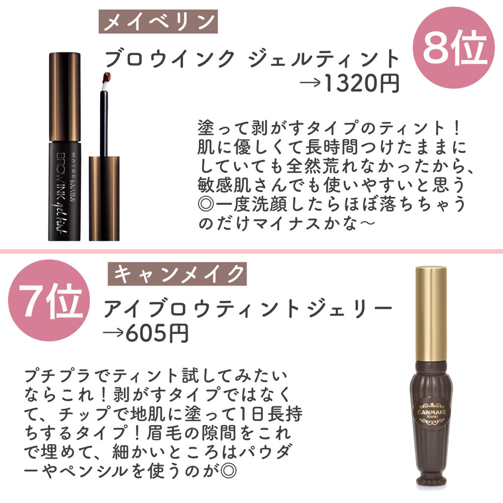 アイブロウティントカラージェル/プチール/眉ティントを使ったクチコミ（3枚目）