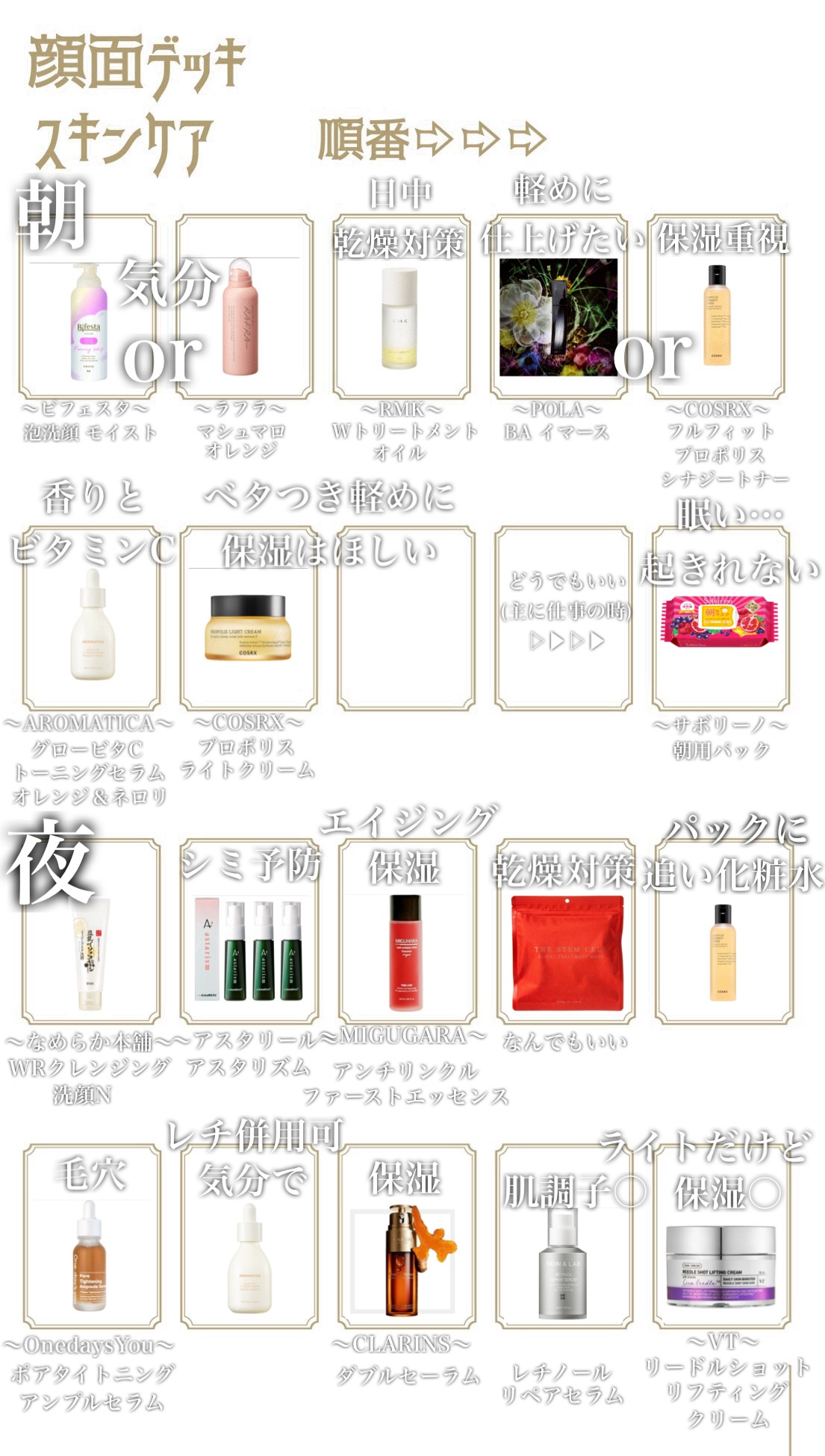 ダブル セーラム EX 75ml(限定)/CLARINS/美容液を使ったクチコミ（2枚目）