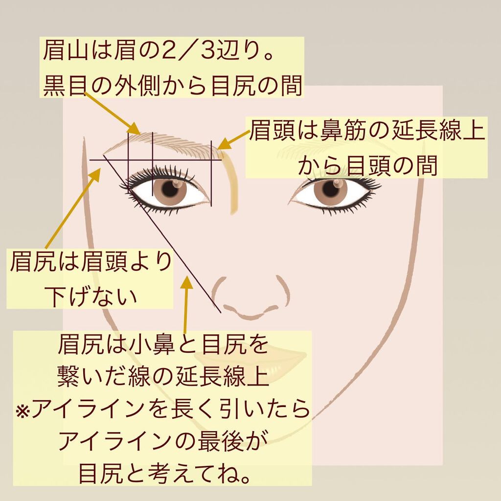 ãã¿ããðæçš¿ããæ¹ãã©ããã on LIPS ãã¡ã€ã¯ã®æ©ã¿ã®ãã³ããŒ1ãšèšã£ãŠããããçã®æžãæ¹ããŽãŒã«ãã³..ãïŒ2æç®ïŒ