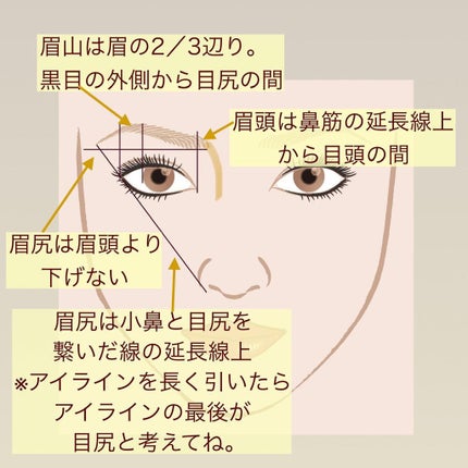 ãã¿ããðæçš¿ããæ¹ãã©ããã on LIPS ãã¡ã€ã¯ã®æ©ã¿ã®ãã³ããŒ1ãšèšã£ãŠããããçã®æžãæ¹ããŽãŒã«ãã³..ãïŒ2æç®ïŒ