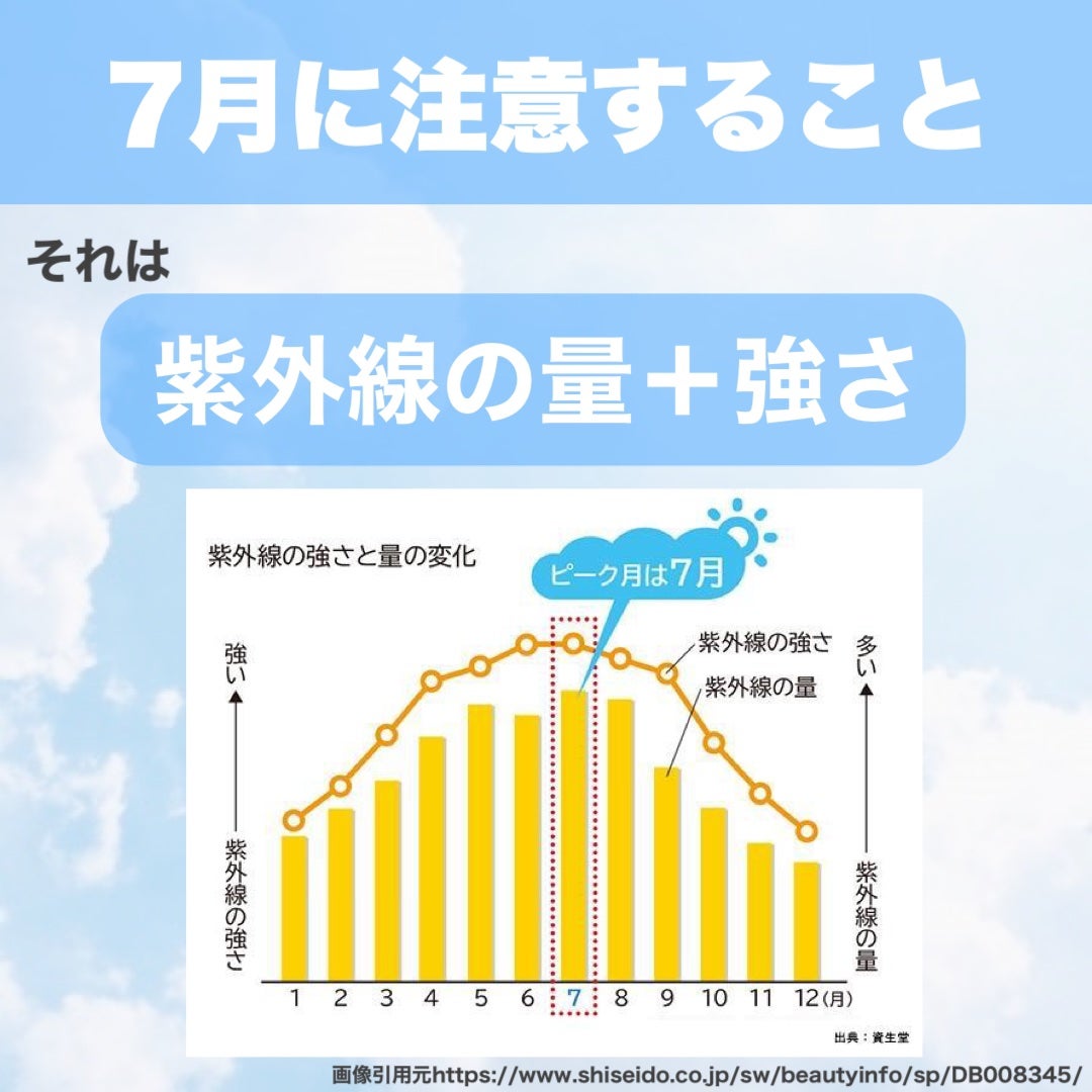 ザ・タイムR アクア/IPSA/化粧水を使ったクチコミ(2枚目)