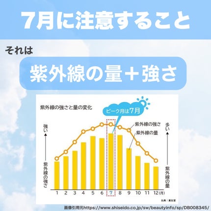 ザ・タイムR アクア/IPSA/化粧水を使ったクチコミ(2枚目)