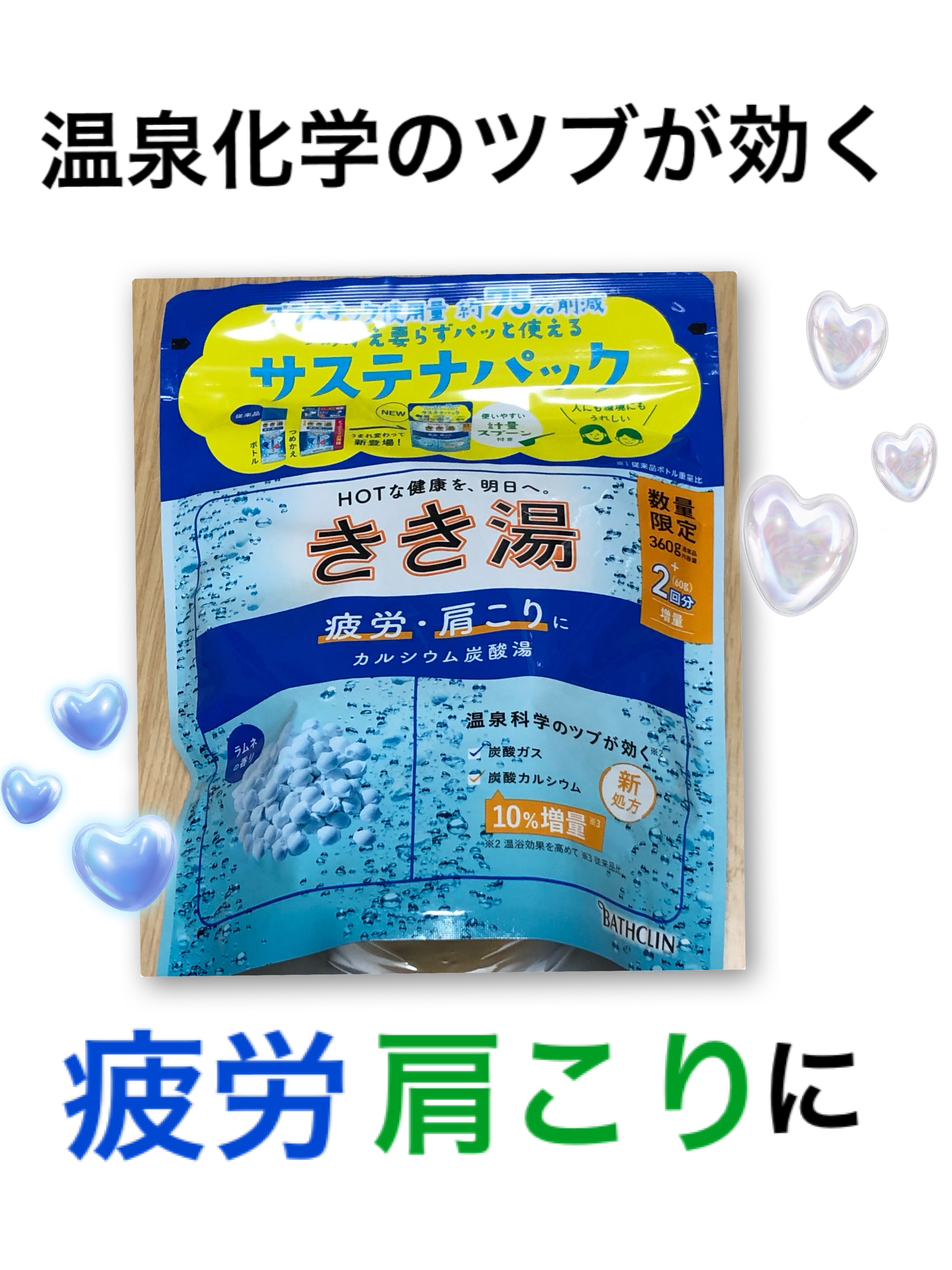 きき湯 カルシウム炭酸湯/きき湯/炭酸系入浴剤を使ったクチコミ（1枚目）