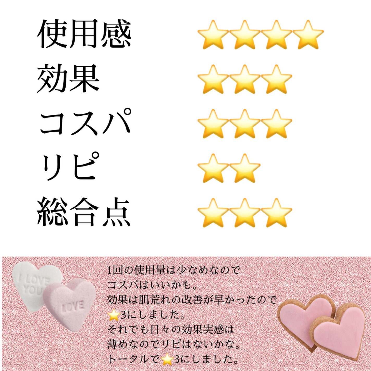 タカミスキンピール/タカミ/ブースター・導入液を使ったクチコミ(3枚目)