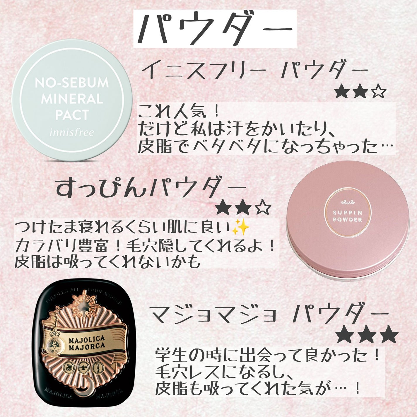 皮脂テカリ防止下地/CEZANNE/化粧下地を使ったクチコミ(6枚目)