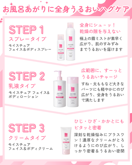 モイスチュア フェイス&ボディクリーム/カルテHD/ボディクリームを使ったクチコミ(2枚目)