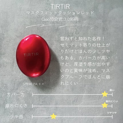 ジョンセンムル スキンヌーダーロングウェアクッション/JUNG SAEM MOOL/クッションファンデーションを使ったクチコミ(6枚目)