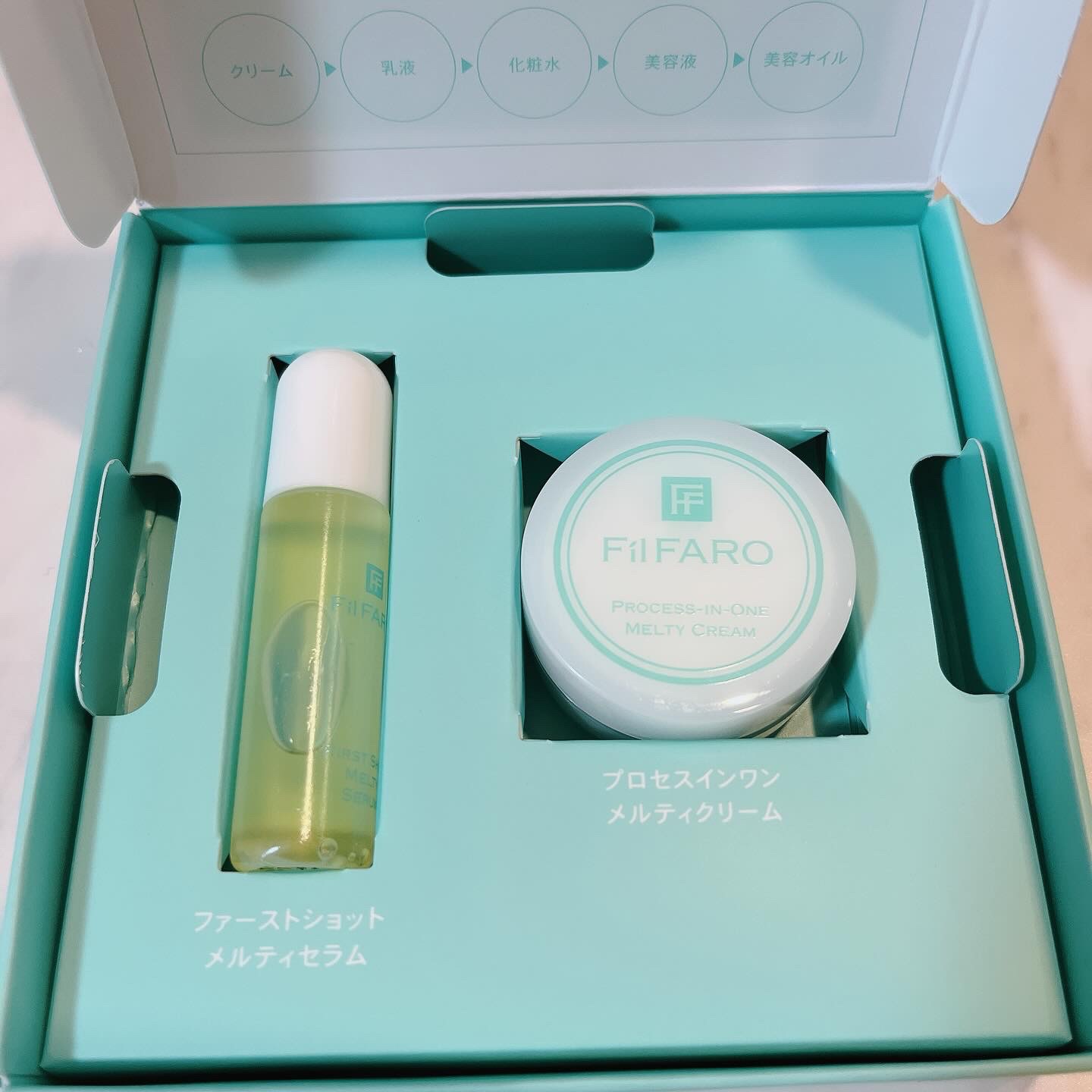 プロセスインワンメルティクリーム/FilFARO/フェイスクリームを使ったクチコミ（1枚目）
