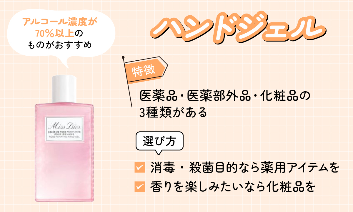 ハンドジェルは医薬品・医薬部外品・化粧品の3種類があるのが特徴。消毒・殺菌目的なら薬用アイテムを、香りを楽しむなら化粧品を選ぶのがおすすめ。