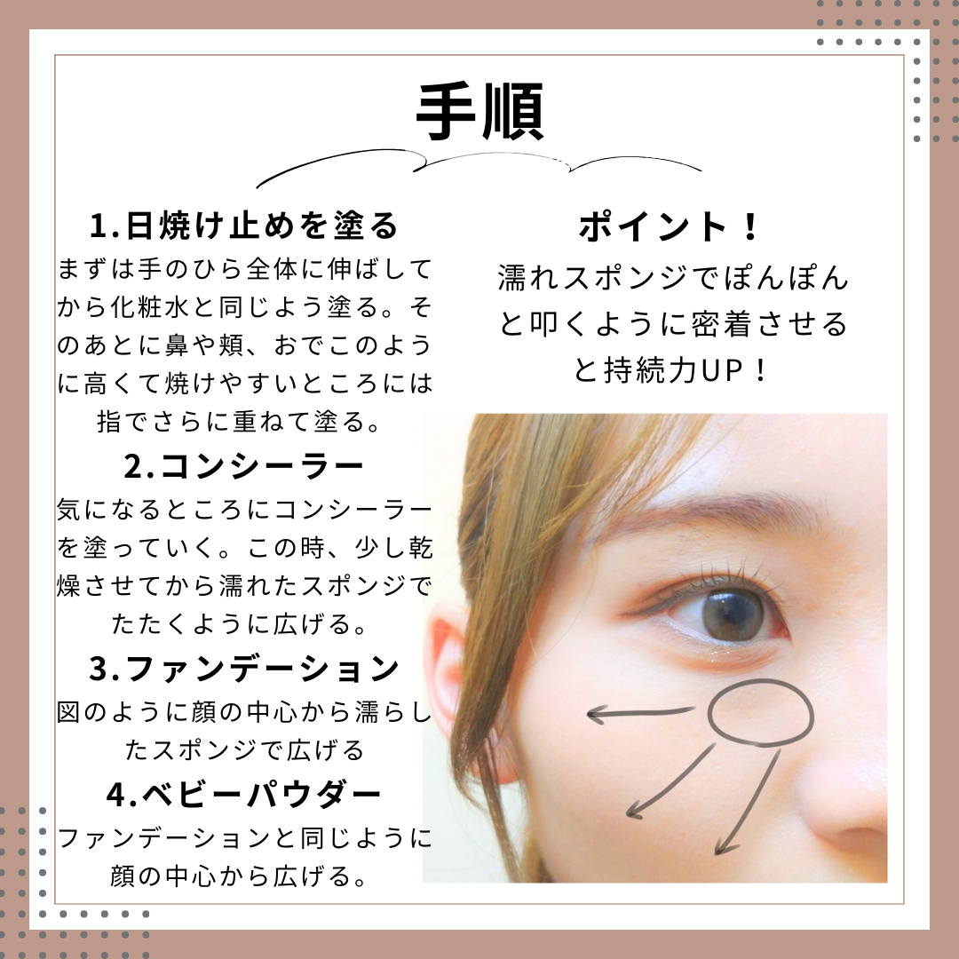 サンカットR パーフェクトUV ジェル ムーミン限定デザイン（80g）/サンカット®/日焼け止めジェルを使ったクチコミ（2枚目）