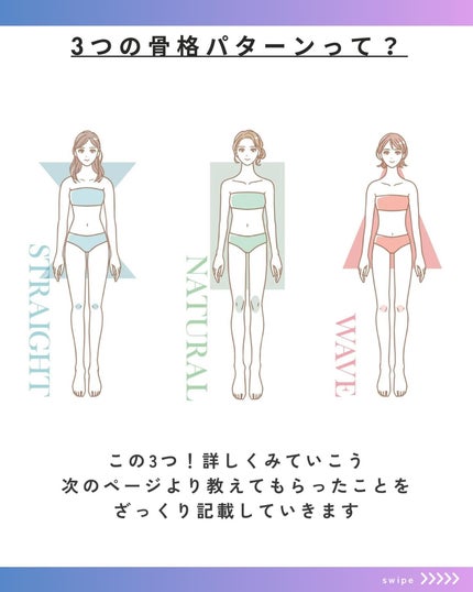 りりみーだ | コスメ×薬剤師 on LIPS 「先日、パーソナルカラー診断と一緒に、骨格診断、顔タイプ診断行っ..」(4枚目)