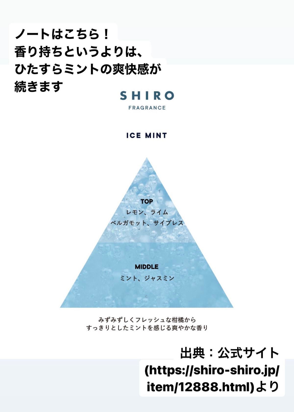 アイスミント ボディミスト/SHIRO/香水(その他)を使ったクチコミ(3枚目)