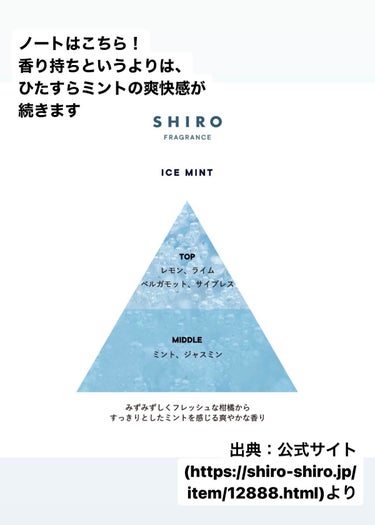 SHIRO アイスミント ボディミストのクチコミ「涼しく夏を過ごせる🧊

今年から定番化のSHIROのボディミスト！


SHIRO  アイスミ.....」（3枚目）