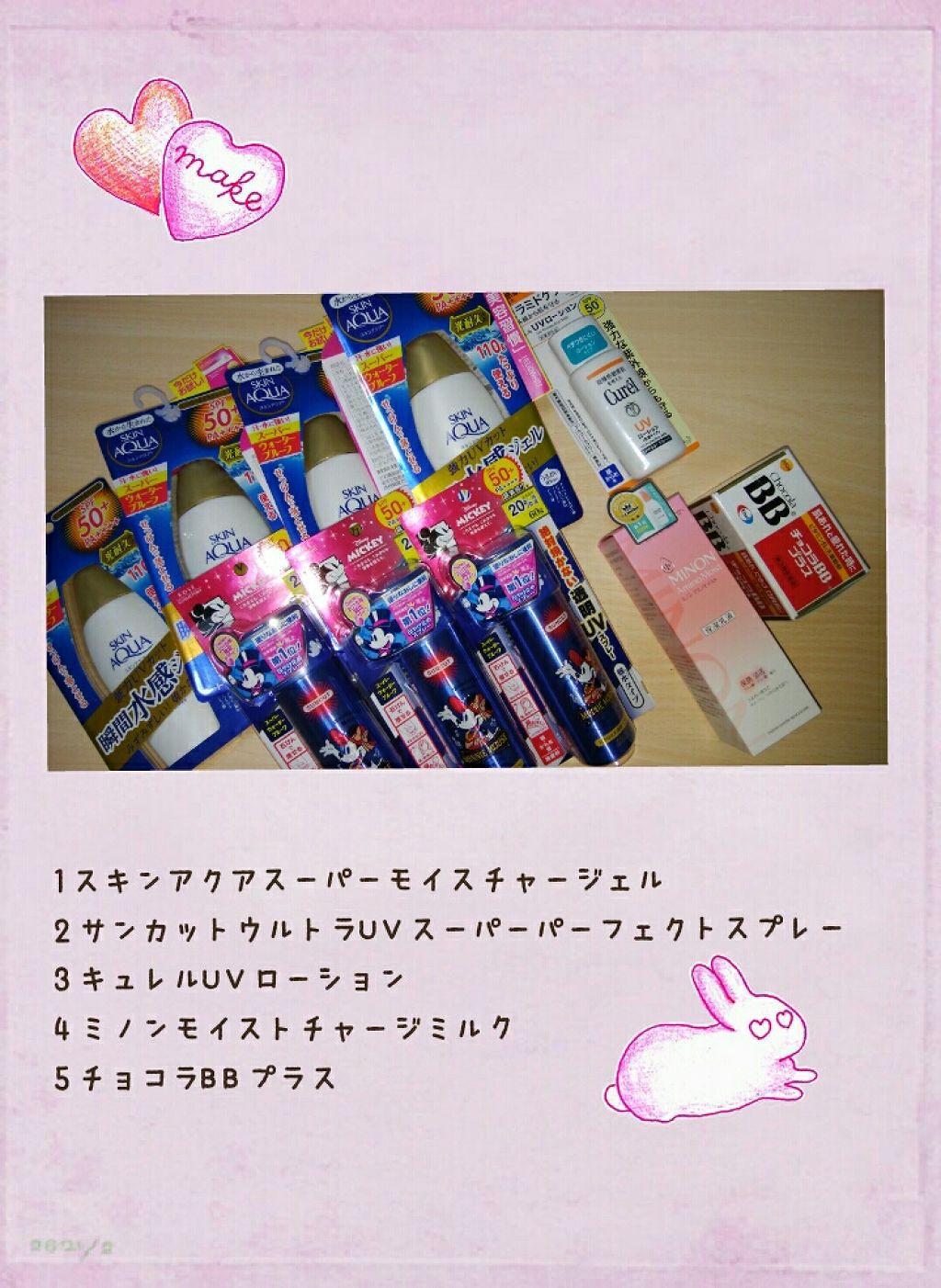 UVローション SPF50+/キュレル/日焼け止め・UVケアを使ったクチコミ(1枚目)