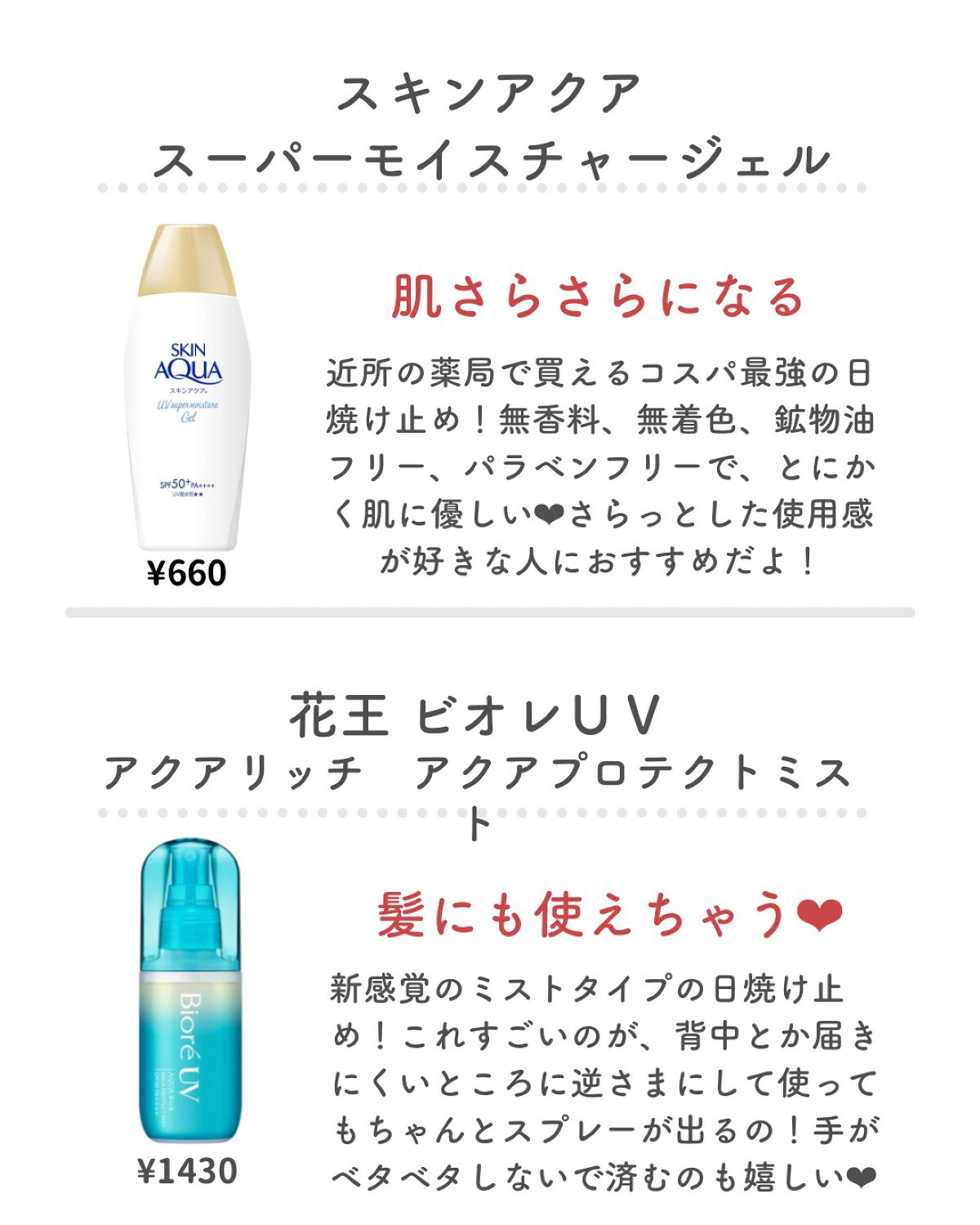 マーメイドスキンジェルUV/キャンメイク/日焼け止めジェルを使ったクチコミ(4枚目)