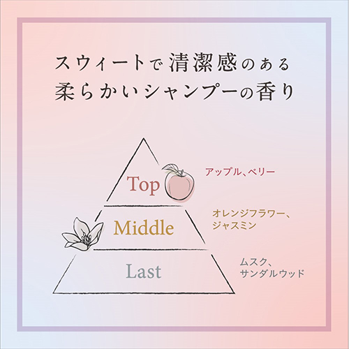 ボディミスト ピュアメロウシャンプー		 フィアンセ