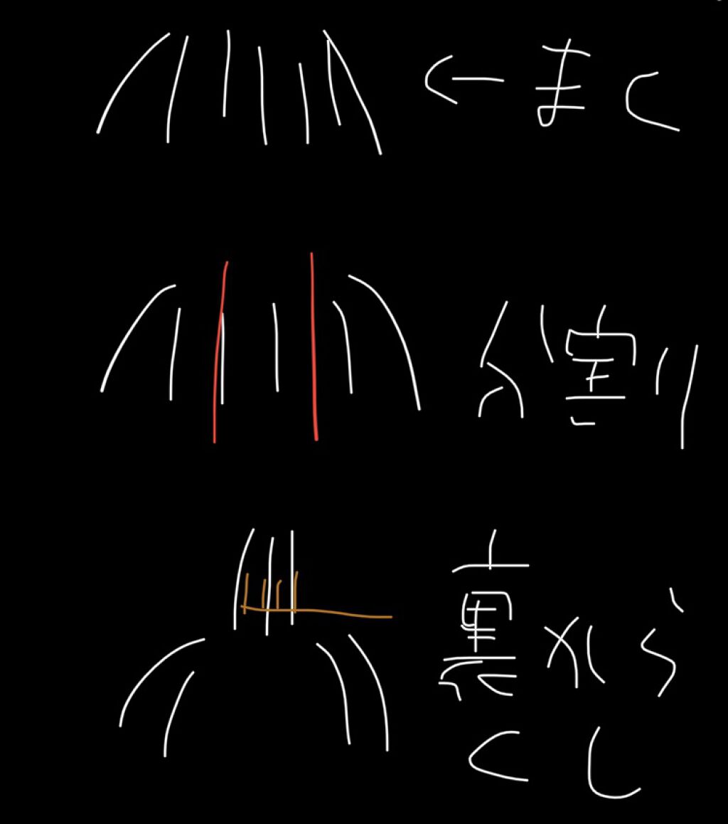 手ぐしが通せるケープ まとまりスタイル用 無香料/ケープ/ヘアスプレーを使ったクチコミ（2枚目）