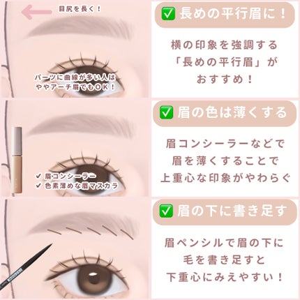 描くふたえアイライナー/CEZANNE/リキッドアイライナーを使ったクチコミ(2枚目)