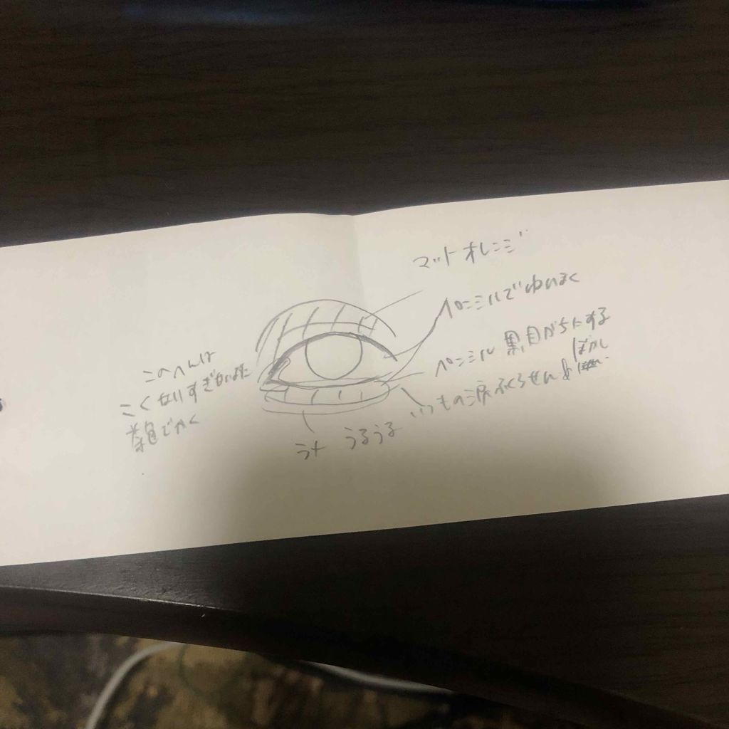 ハッピープレイングチーク/ラヴーシュカ/パウダーチークを使ったクチコミ（3枚目）