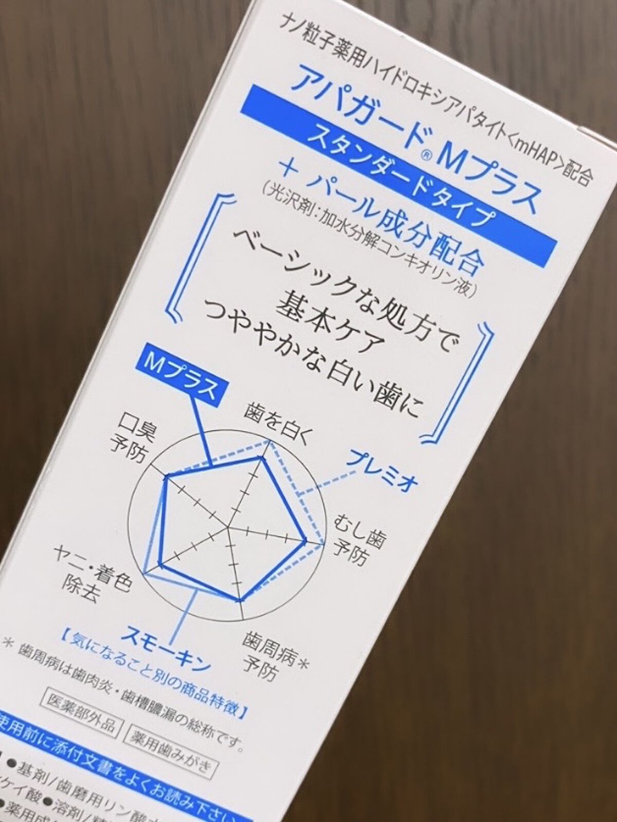 新品　パール成分新配合 アパガード　Mプラス 125ｇ ５箱セット サンギ アパガード Mプラス 125g(販売終了) | オーラルケア 通販