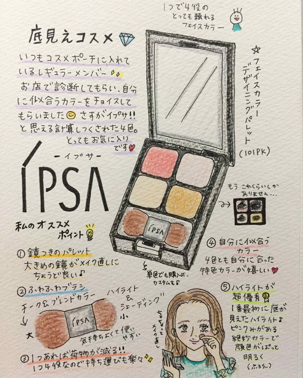 【IPSA】フェイスカラーパレット