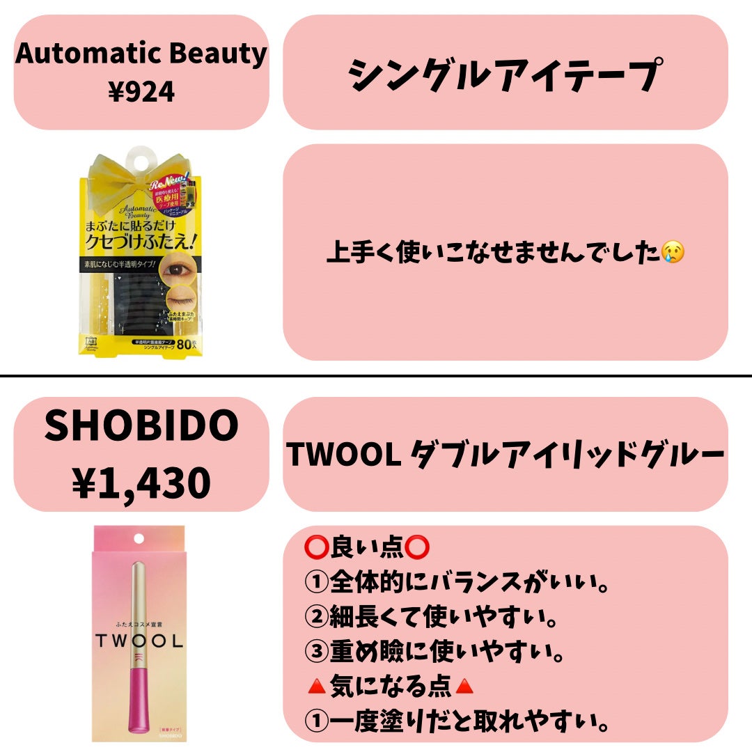 ダブルアイリキッド/Automatic Beauty/二重まぶた用アイテムを使ったクチコミ(6枚目)