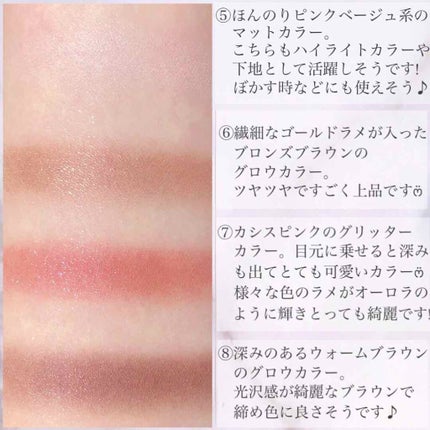 コスメデコルテ クリスマスコフレ2020/DECORTÉ/メイクアップキットを使ったクチコミ(5枚目)